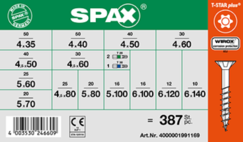 SPAX Sortiment Koffer Schrauben-Set mit 14 Abmessungen, 387 Stück Senk –  Schraubenkiosk